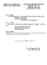 Đề thi học sinh giỏi huyện lớp 9 - Năm học 2009 - 2010 môn thi Ngữ văn thời gian làm bài 150 phút
